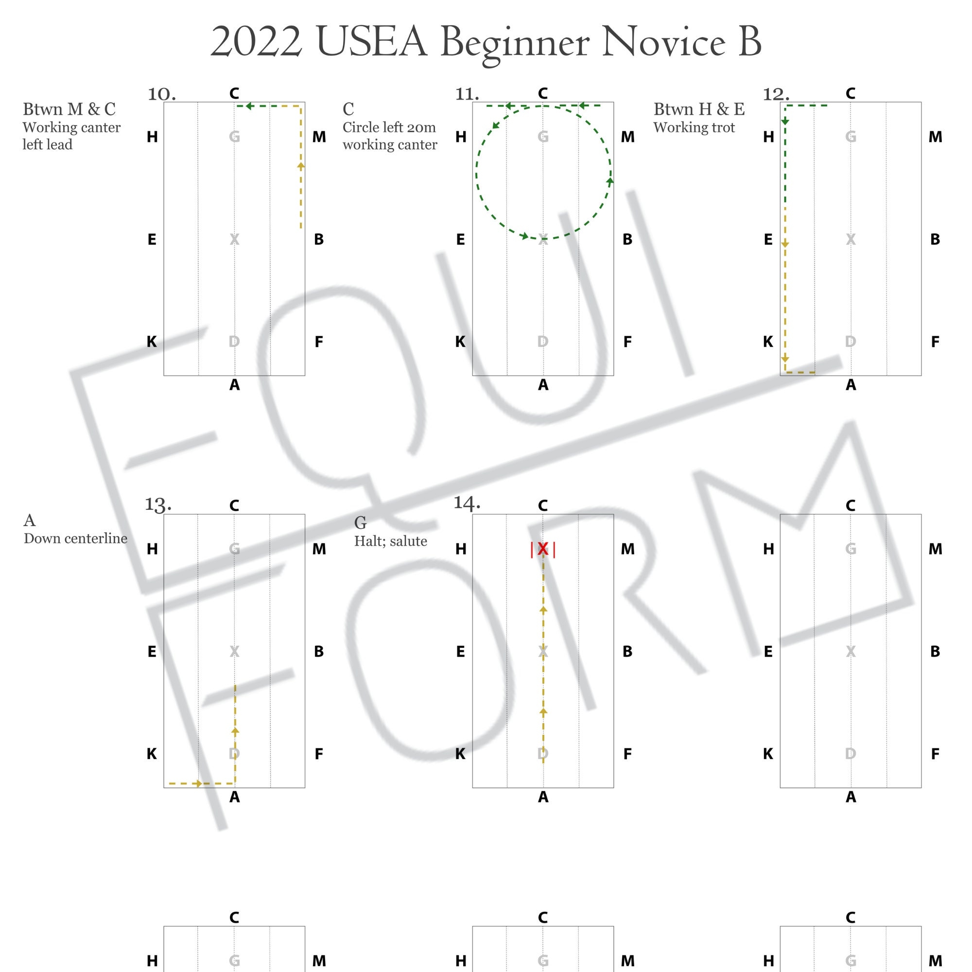 2022 USEA Beginner Novice Dressage Test Diagrams Etsy