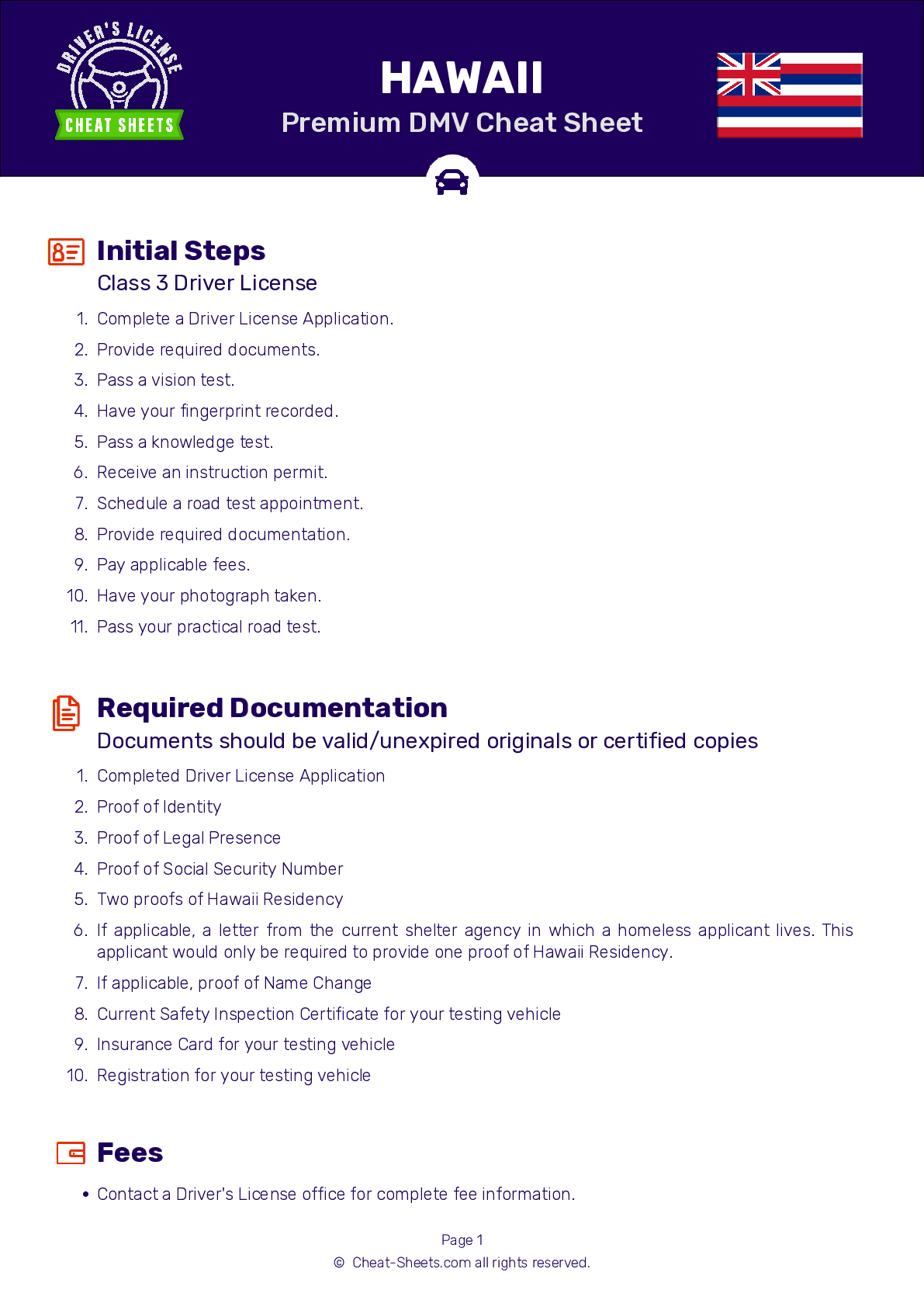 2025 Hawaii DMV Permit Test Cheat Sheet 99 Pass Rate 