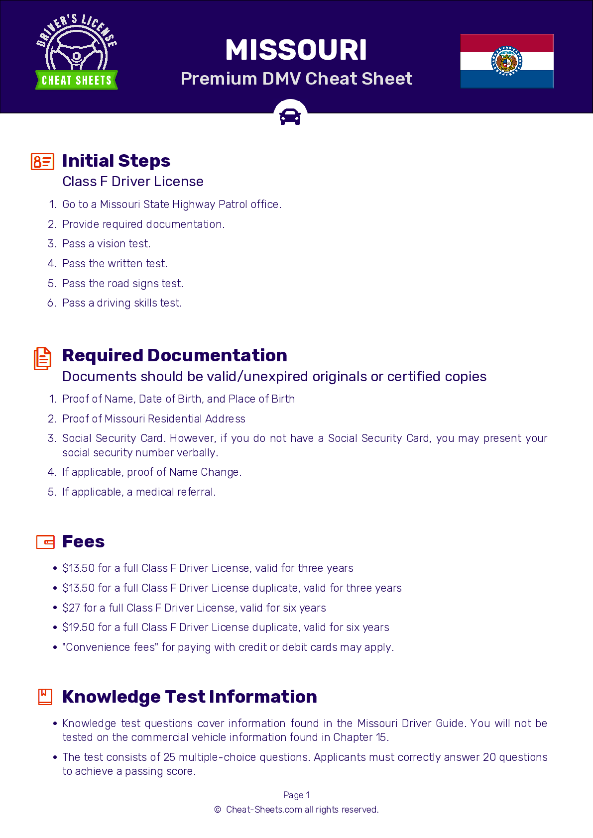2025 Missouri DMV Permit Test Cheat Sheet 99 Pass Rate 2025 Missouri DMV Permit Test Cheat Sheet 99 Pass Rate