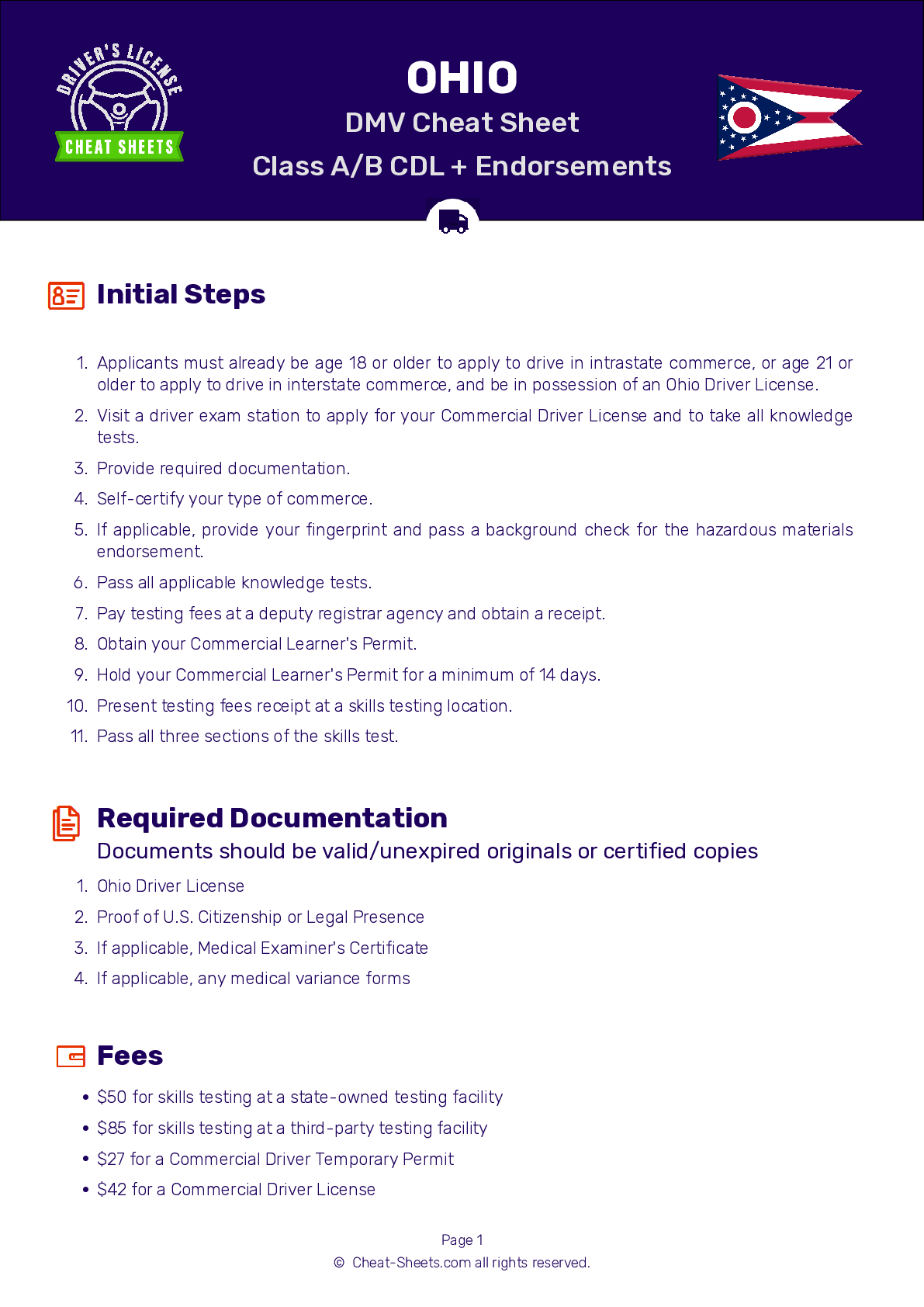 2025 Ohio DMV CDL Permit Test Cheat Sheet 99 Pass Rate 