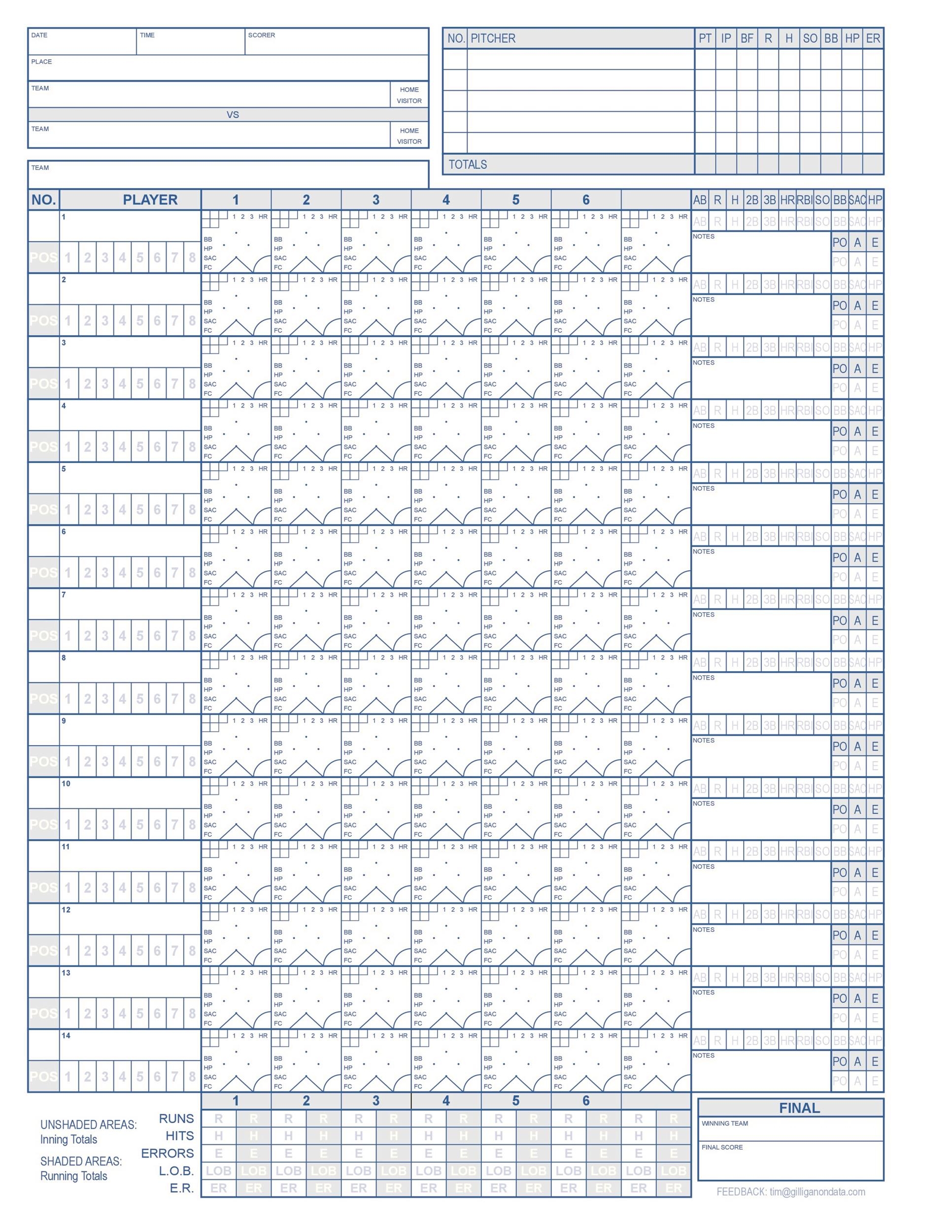 30 Printable Baseball Scoresheet Scorecard Templates TemplateLab 30 Printable Baseball Scoresheet Scorecard Templates TemplateLab