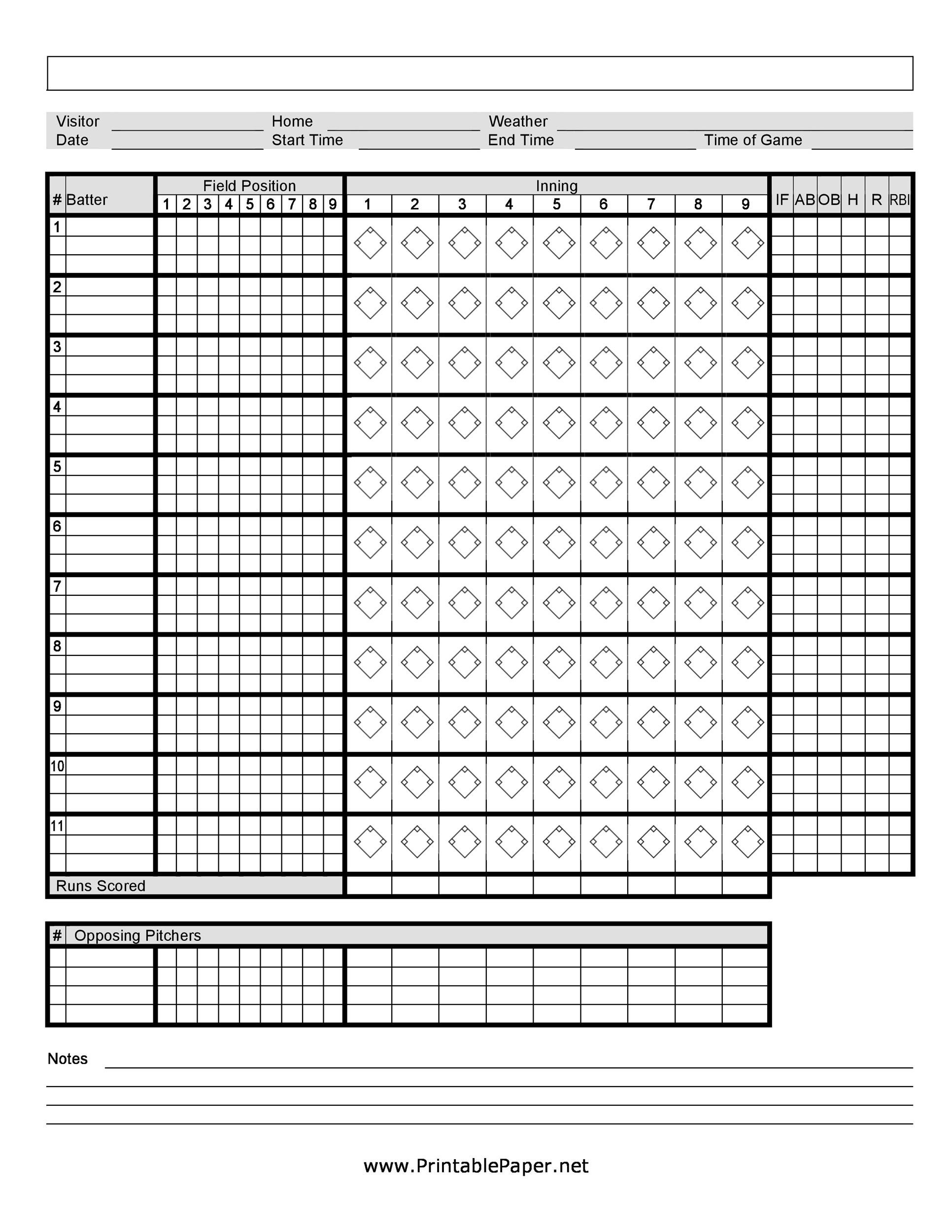 30 Printable Baseball Scoresheet Scorecard Templates TemplateLab