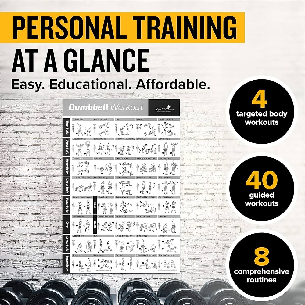 46cm X 70cm Vol 1 NewMe Fitness Dumbbell Workout Exercise Poster Now Laminated Strength Training Chart Build Muscle Tone U0026 Tighten Home Gym Weight Lifting Routine 