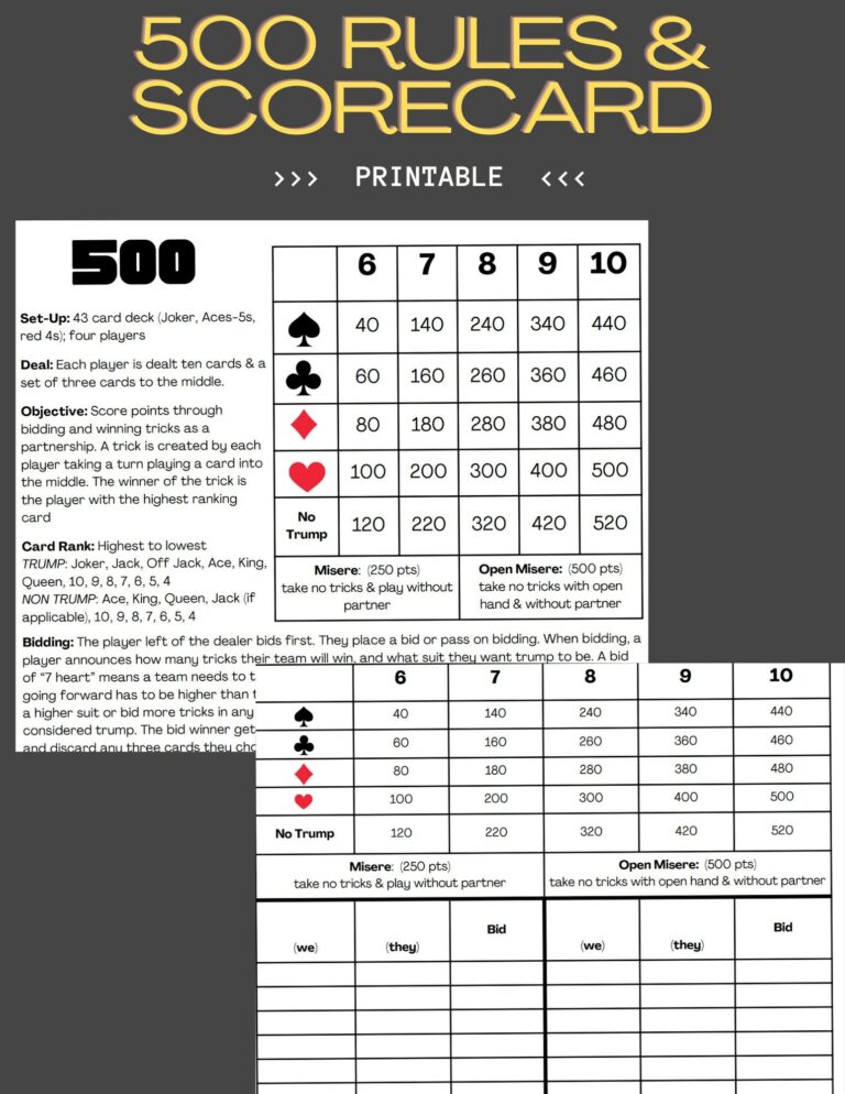 500 Five Hundred Card Game Rules U0026 Scorecard PDF Printable Etsy