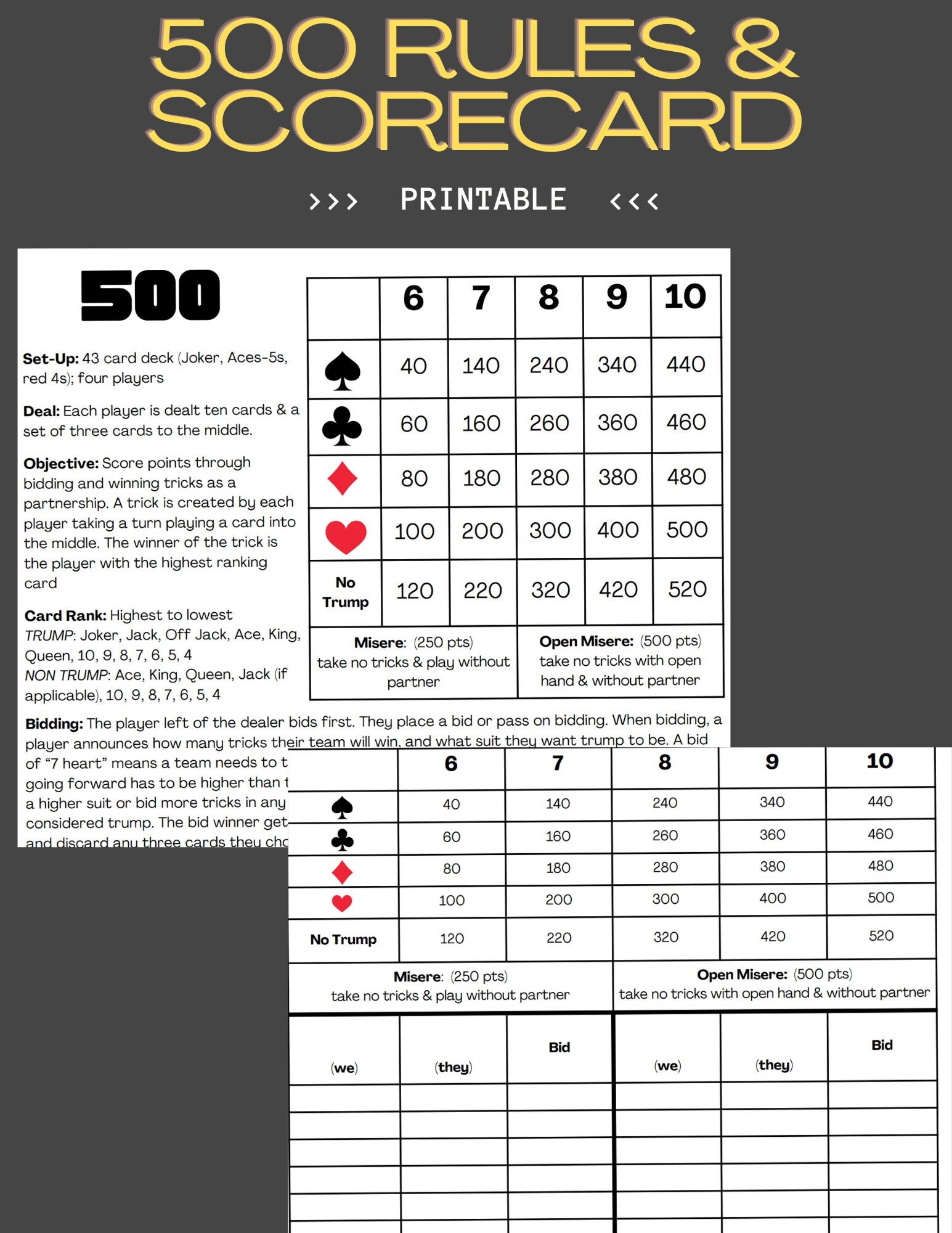 500 Five Hundred Card Game Rules U0026 Scorecard PDF Printable Etsy