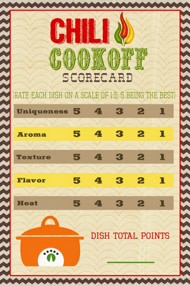 A Pocket Full Of LDS Prints Chili Cook off Scorecard