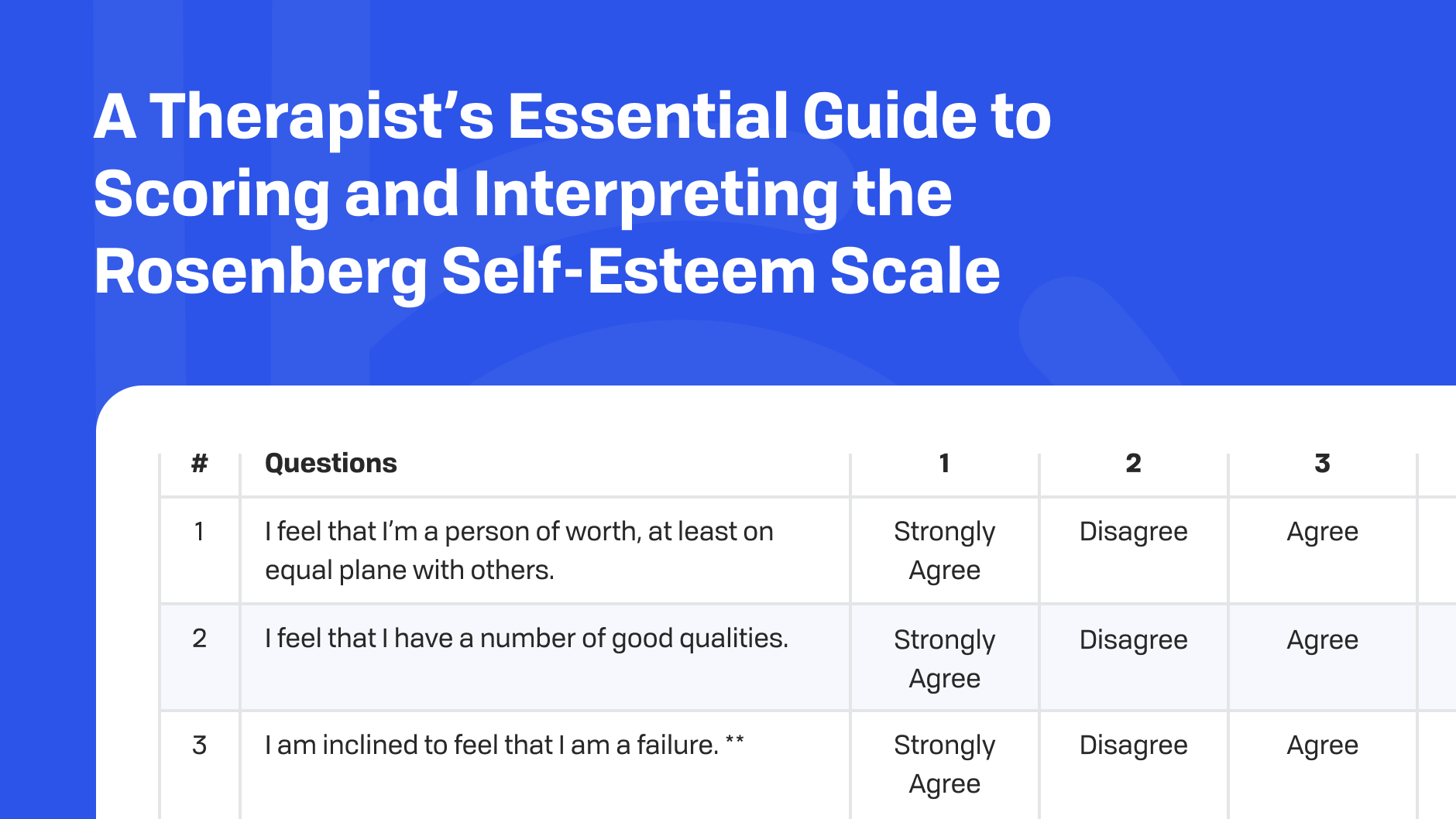 Interpreting Test Scores Cheat Sheet Interpreting Test Scores Cheat Sheet