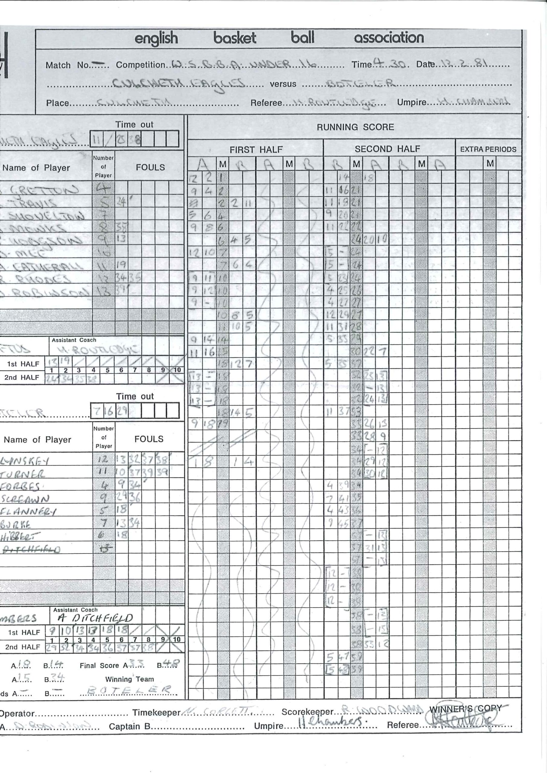 Basketball Archive Gallery Sir Thomas Boteler Church Of England Basketball Archive Gallery Sir Thomas Boteler Church Of England