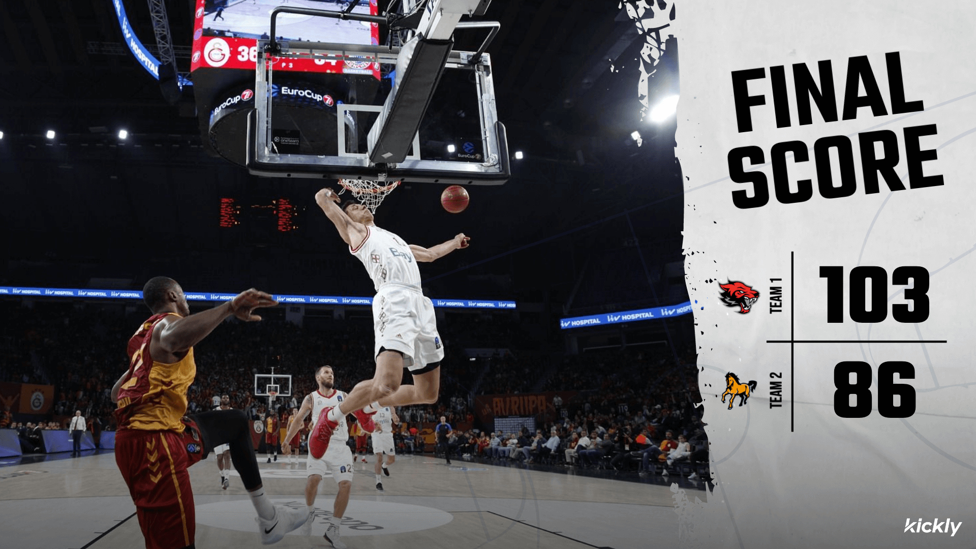 Basketball Game Result Template Kickly