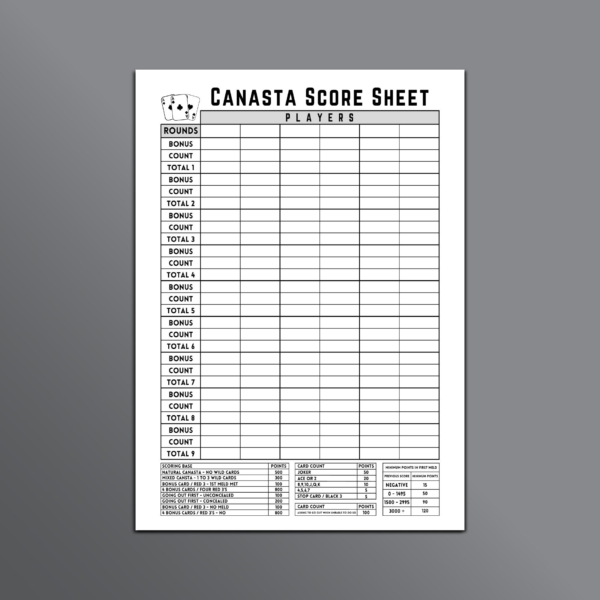 Canasta Score Sheet Canasta Card Game Score Sheet Printable Canasta Score Pad American Canasta Score Sheets Canasta Score Card Etsy Australia Canasta Score Sheet Canasta Card Game Score Sheet Printable Canasta Score Pad American Canasta Score Sheets Canasta Score Card Etsy Australia