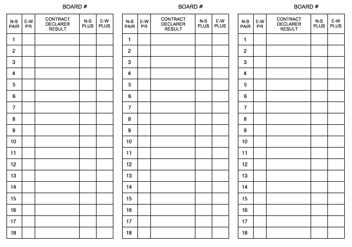 Free Contract Bridge Score Sheets