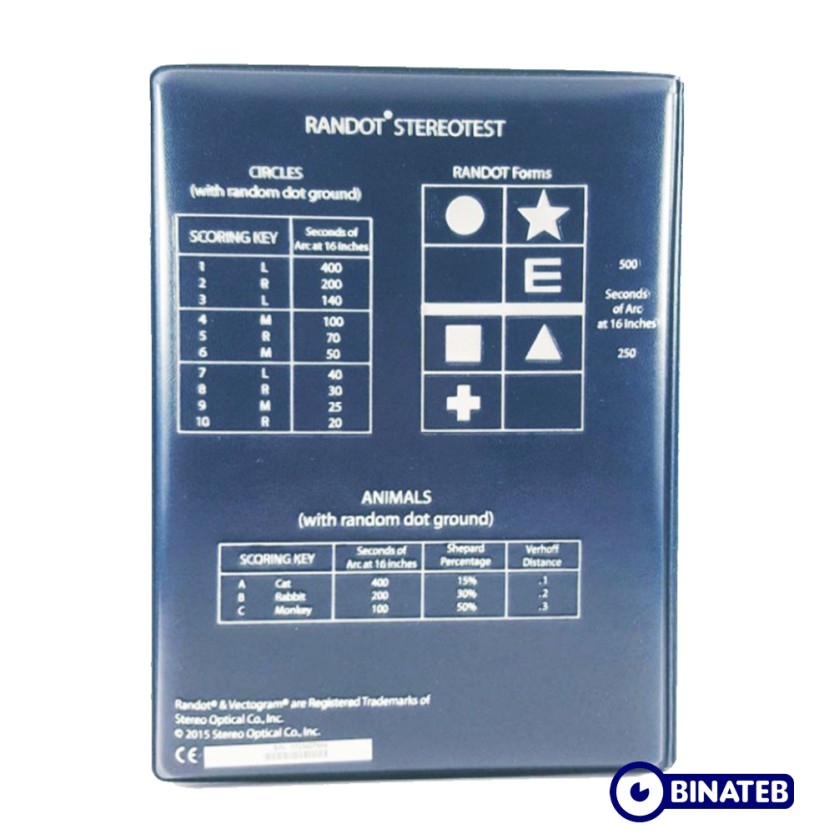Randot Stereo Test Score Sheet Randot Stereo Test Score Sheet