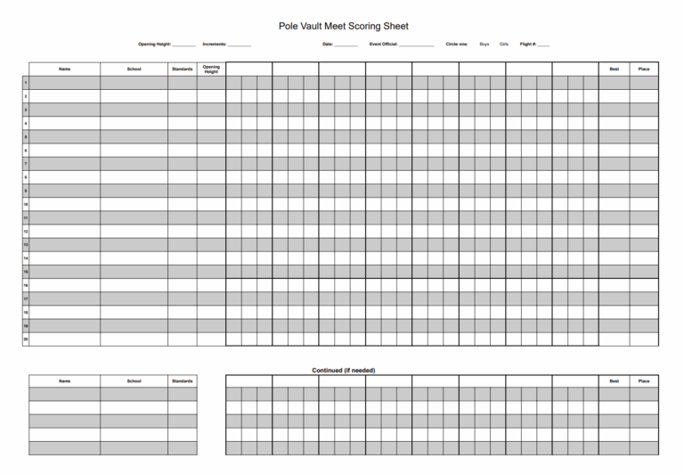 Digital Download Custom 6 Throw Final Meet Scoring Sheet