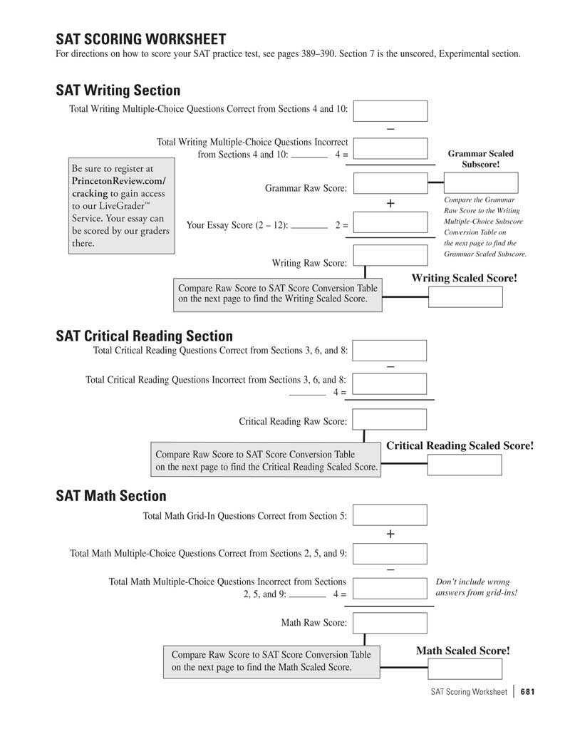 Extended Ebook Content For Cracking The SAT 2012 Edition SAT Practice Test 4 Score Sheet