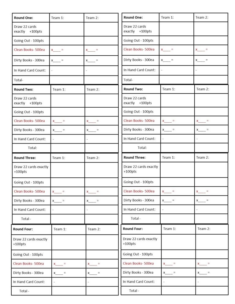 Fields Of Heather Printable Hand U0026 Foot Rules Cheat Sheets 
