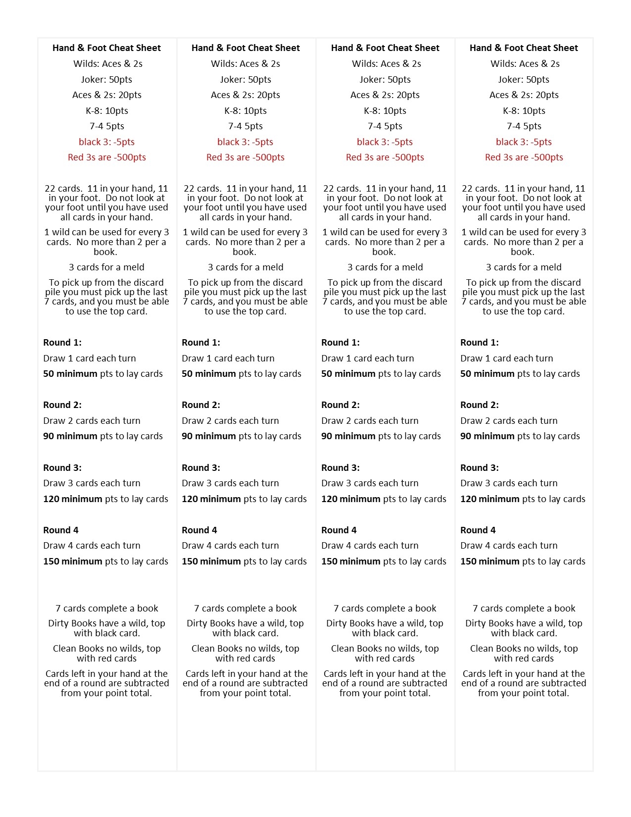 Free Hand And Foot Score Sheets