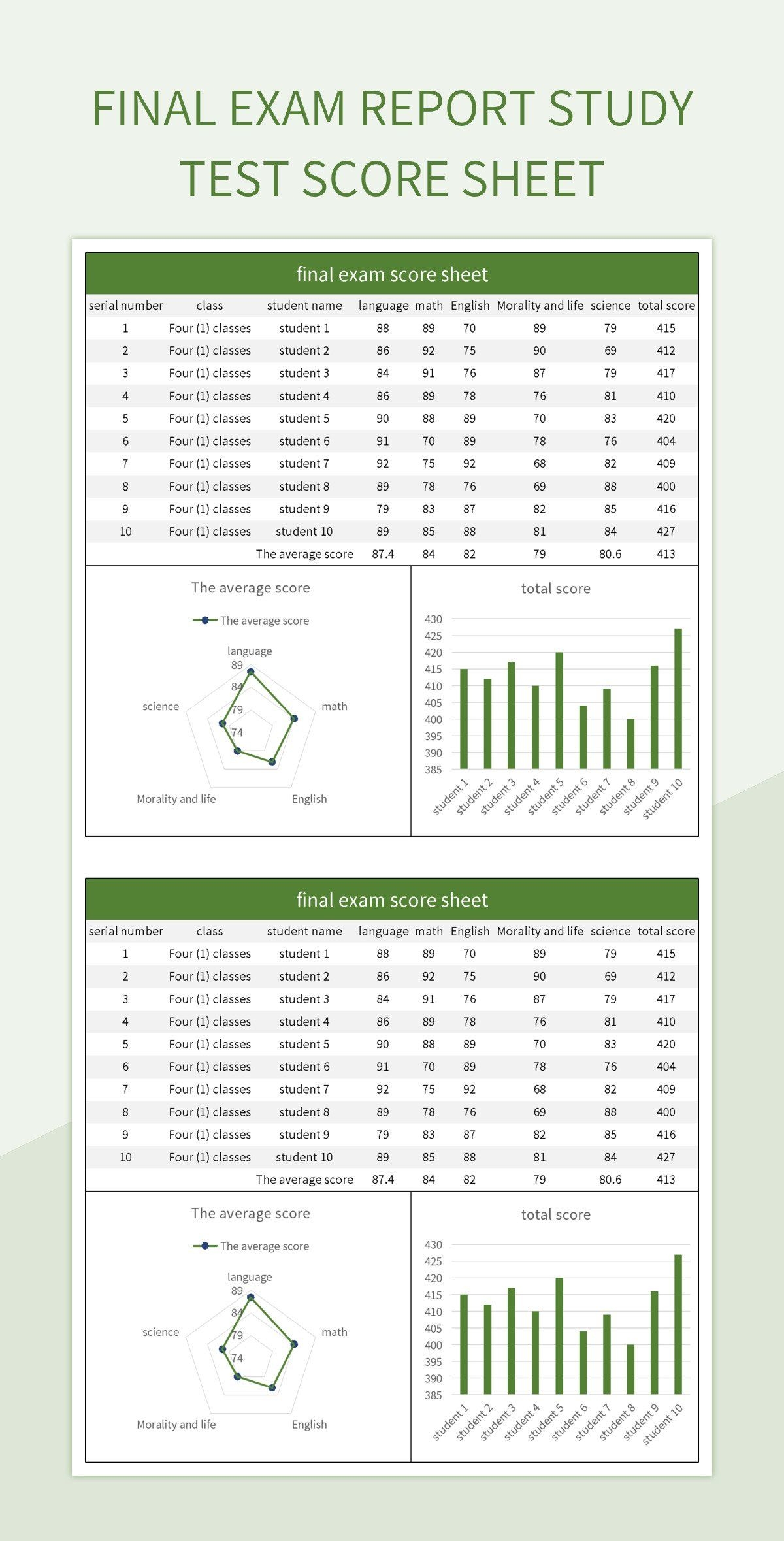 Final Exam Report Study Test Score Sheet Excel Template And Google Sheets File For Free Download Slidesdocs
