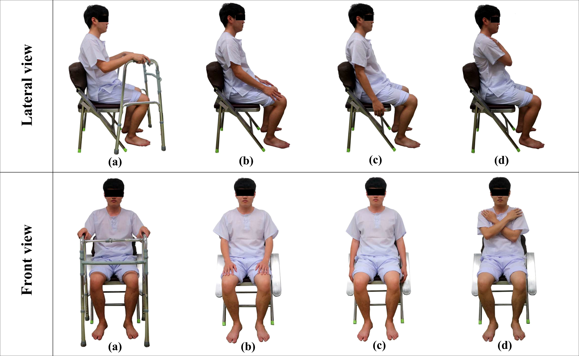 Five Times Sit to stand Test For Ambulatory Individuals With Spinal Cord Injury A Psychometric Study On The Effects Of Arm Placements Spinal Cord