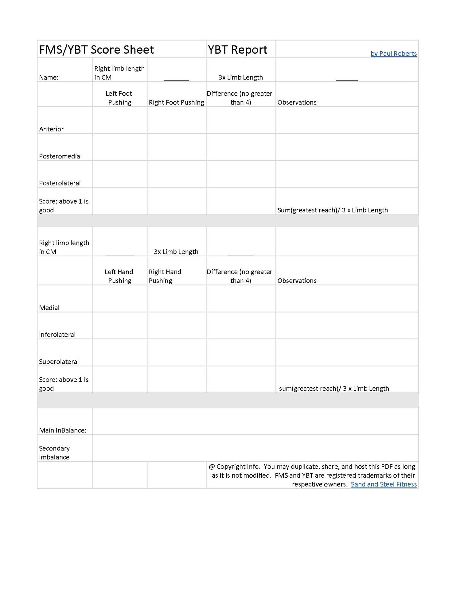 FMS Functional Movement Screen YBT Y Balance Test CrossFit Sand U0026 Steel