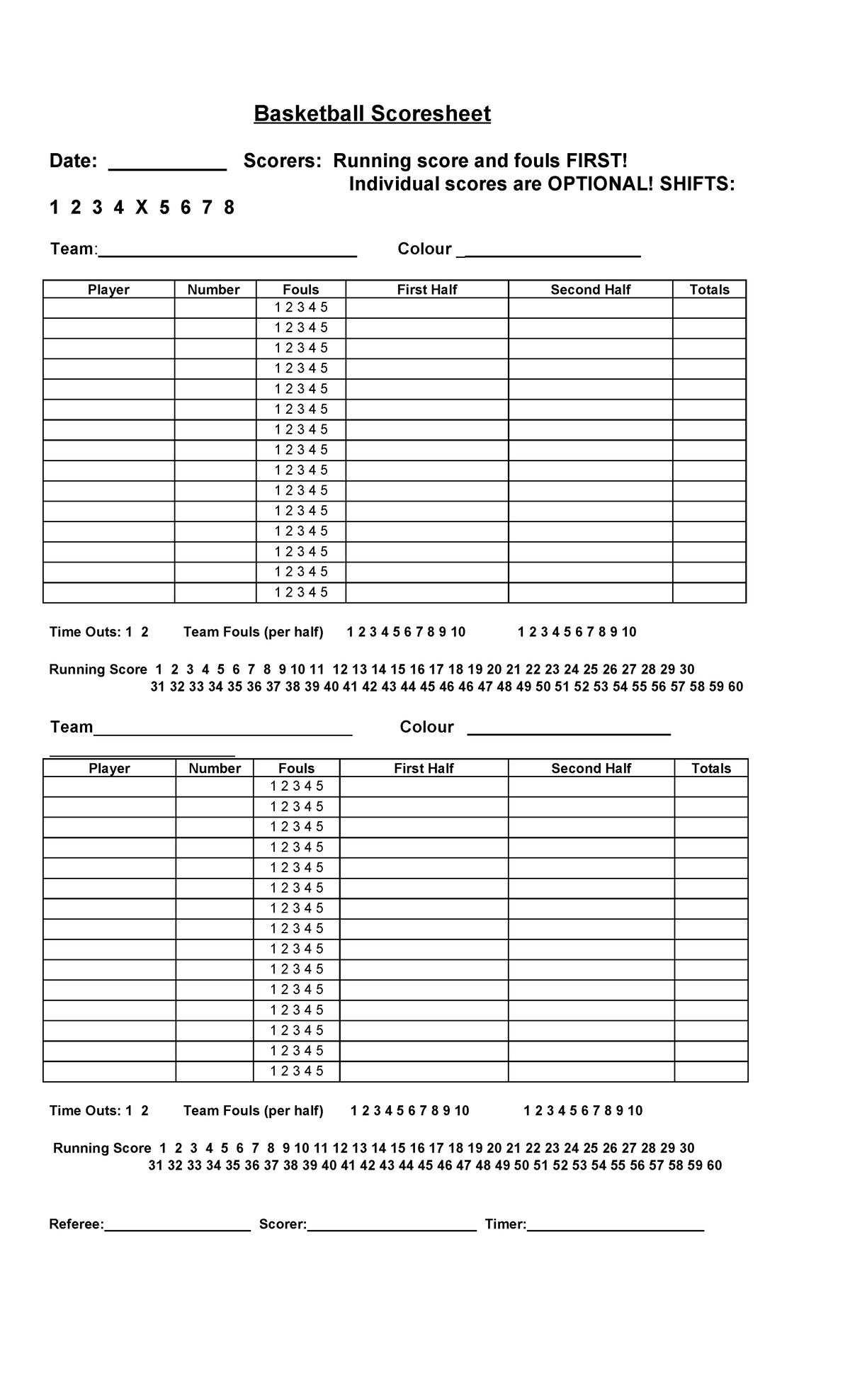 Free Basketball Score Sheet Template PDF Basketball Scoresheet Date Scorers Running Studocu Free Basketball Score Sheet Template PDF Basketball Scoresheet Date Scorers Running Studocu