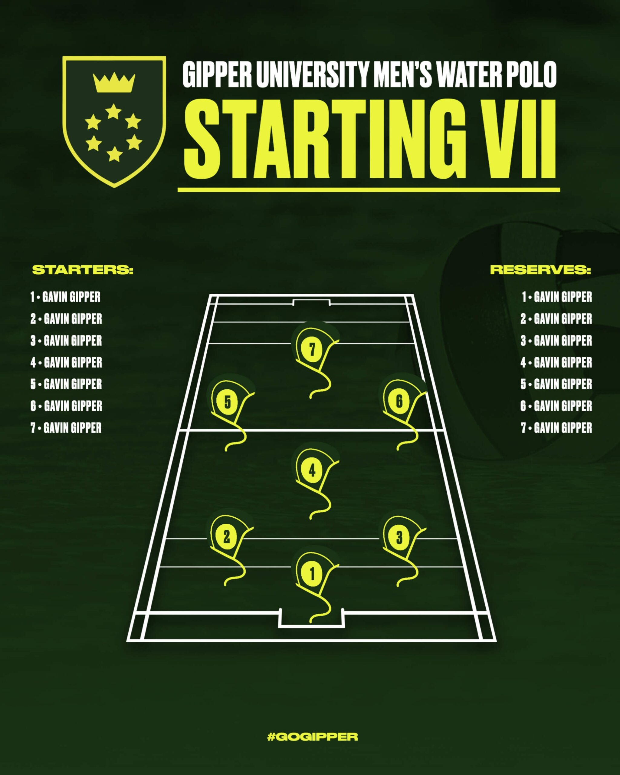 Water Polo Score Sheet Template