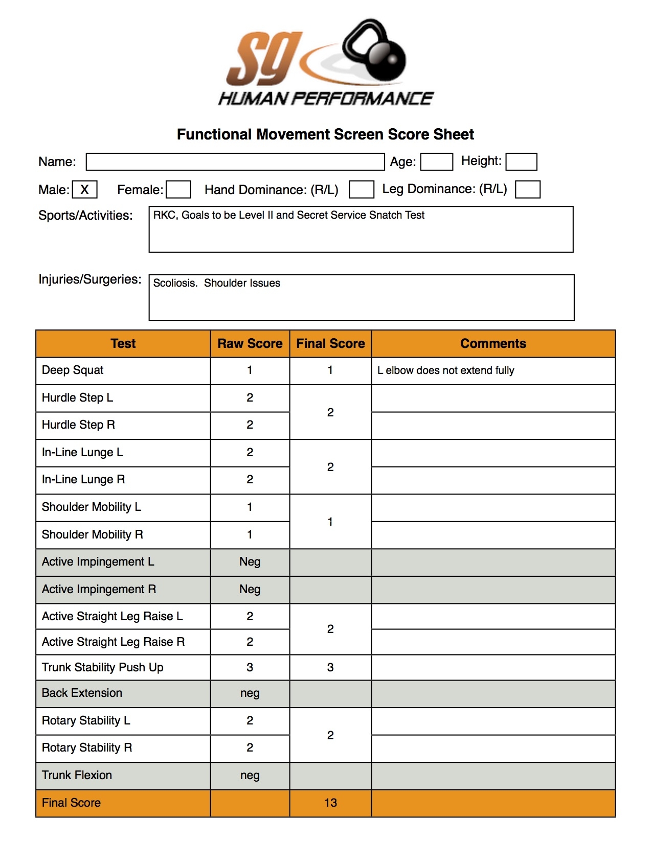 Functional Movement Screen Mr SGHP