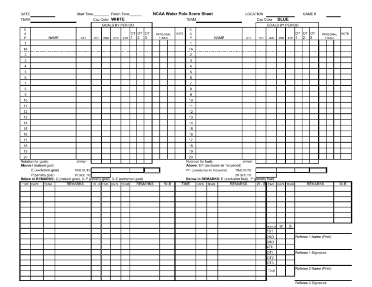 Granite Bay High School Sample Scoring Sheet