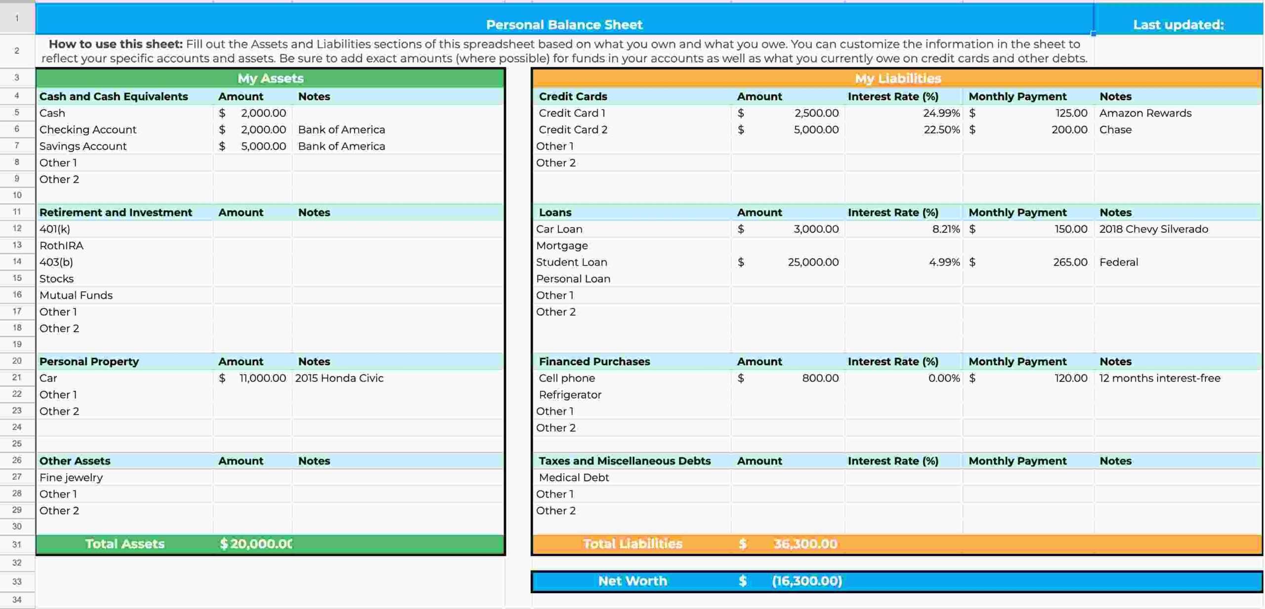 Score Balance Sheet Template