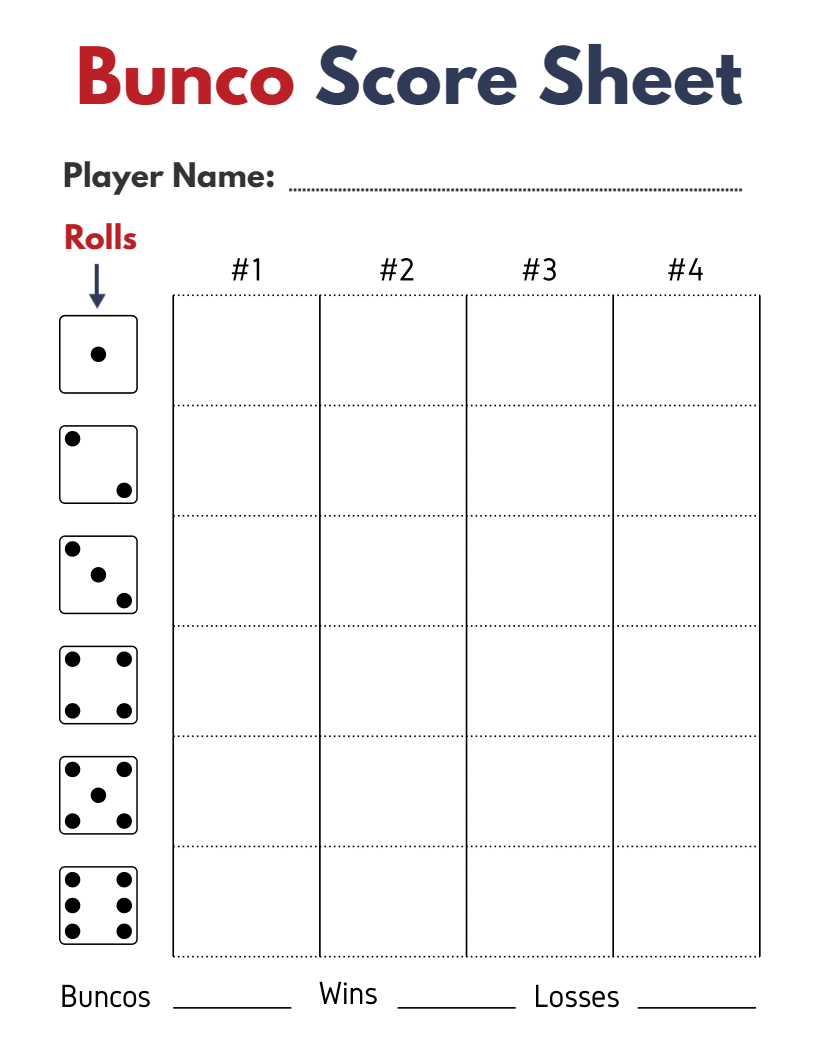 How To Play Bunco Dice Game Rules U0026 Scoring Explained