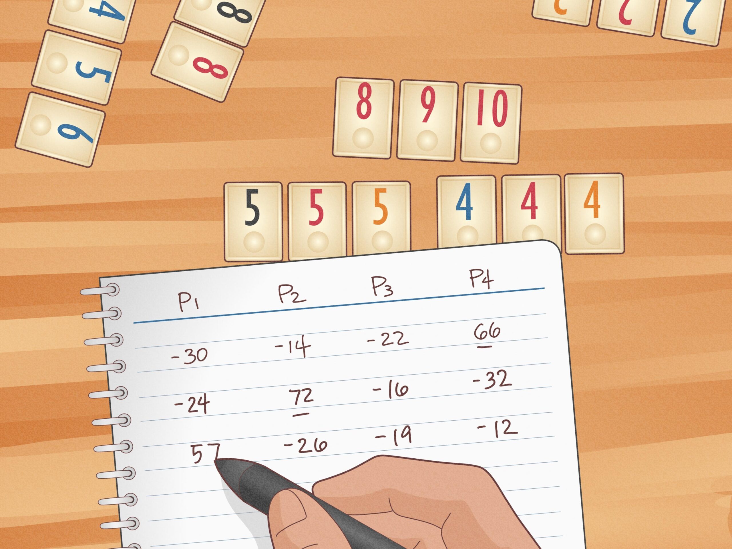 Printable Score Sheet Rummikub