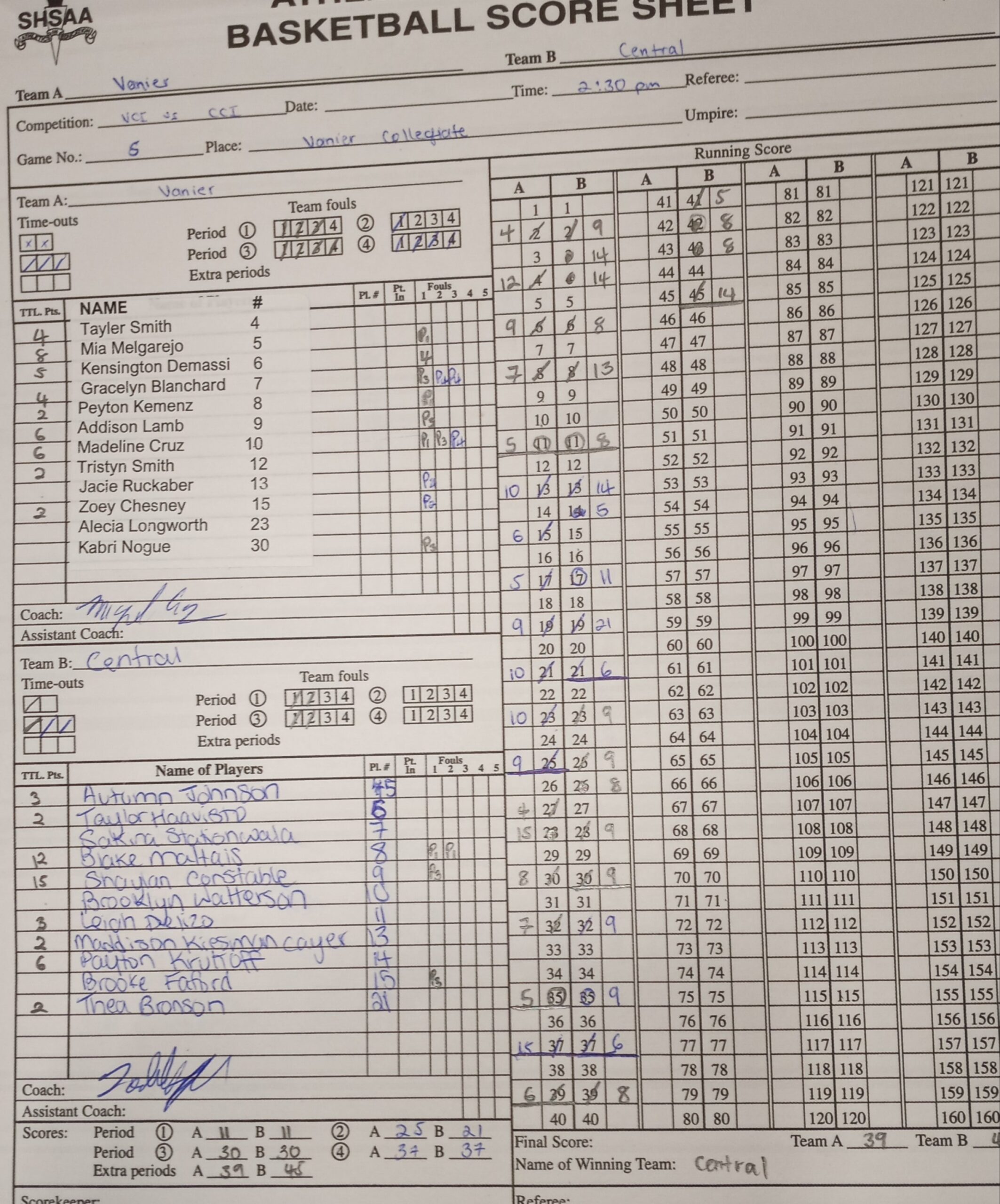 Shsaa Basketball Score Sheet Shsaa Basketball Score Sheet