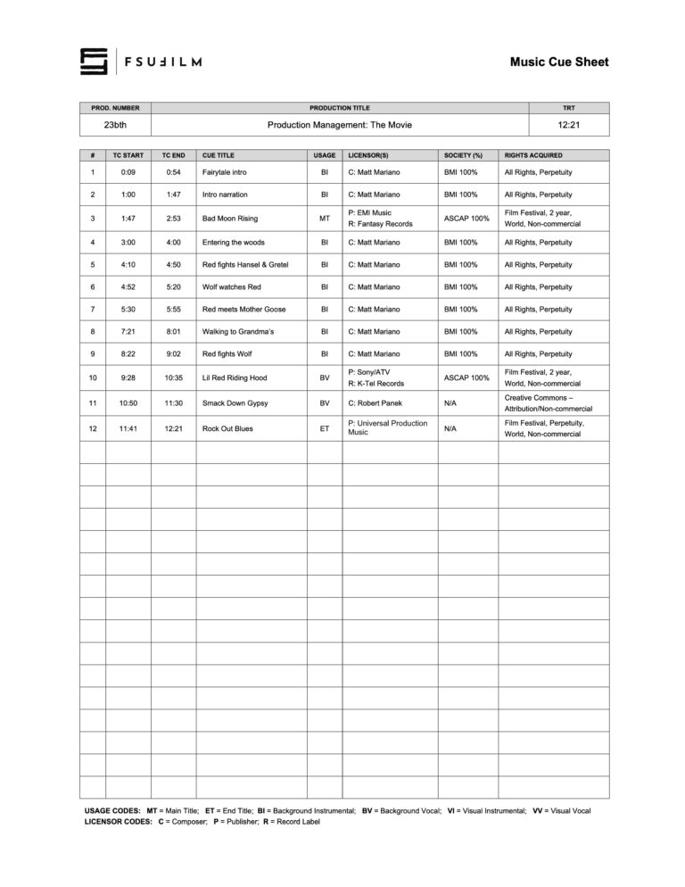 Music Cue Sheet FSUFILM Handbook