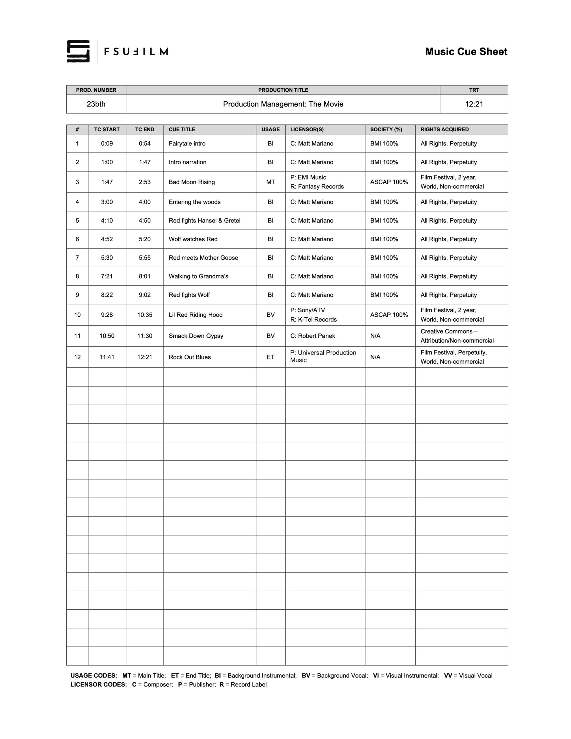 Music Cue Sheet FSUFILM Handbook Music Cue Sheet FSUFILM Handbook