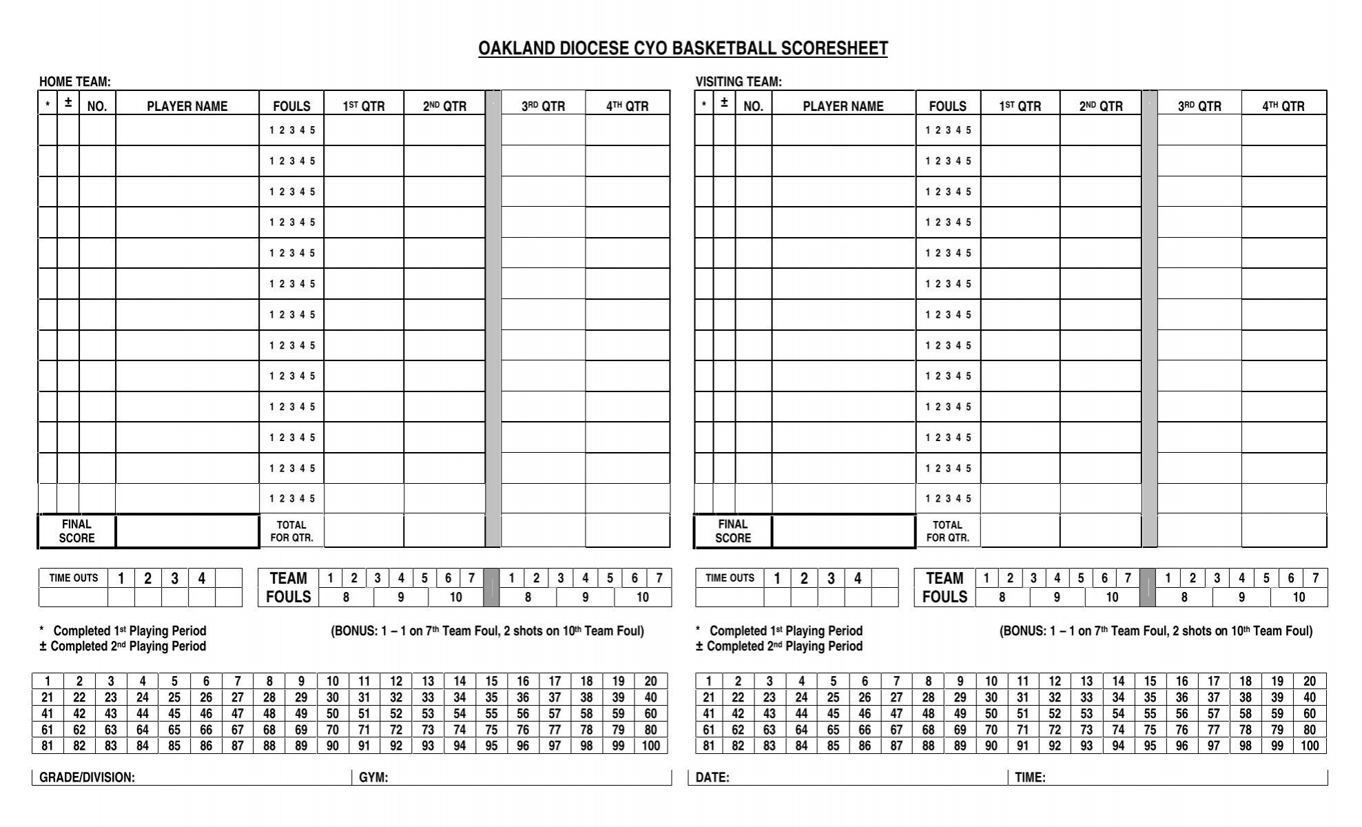 Oakland Diocese Cyo Basketball Scoresheet Diocese Of Oakland