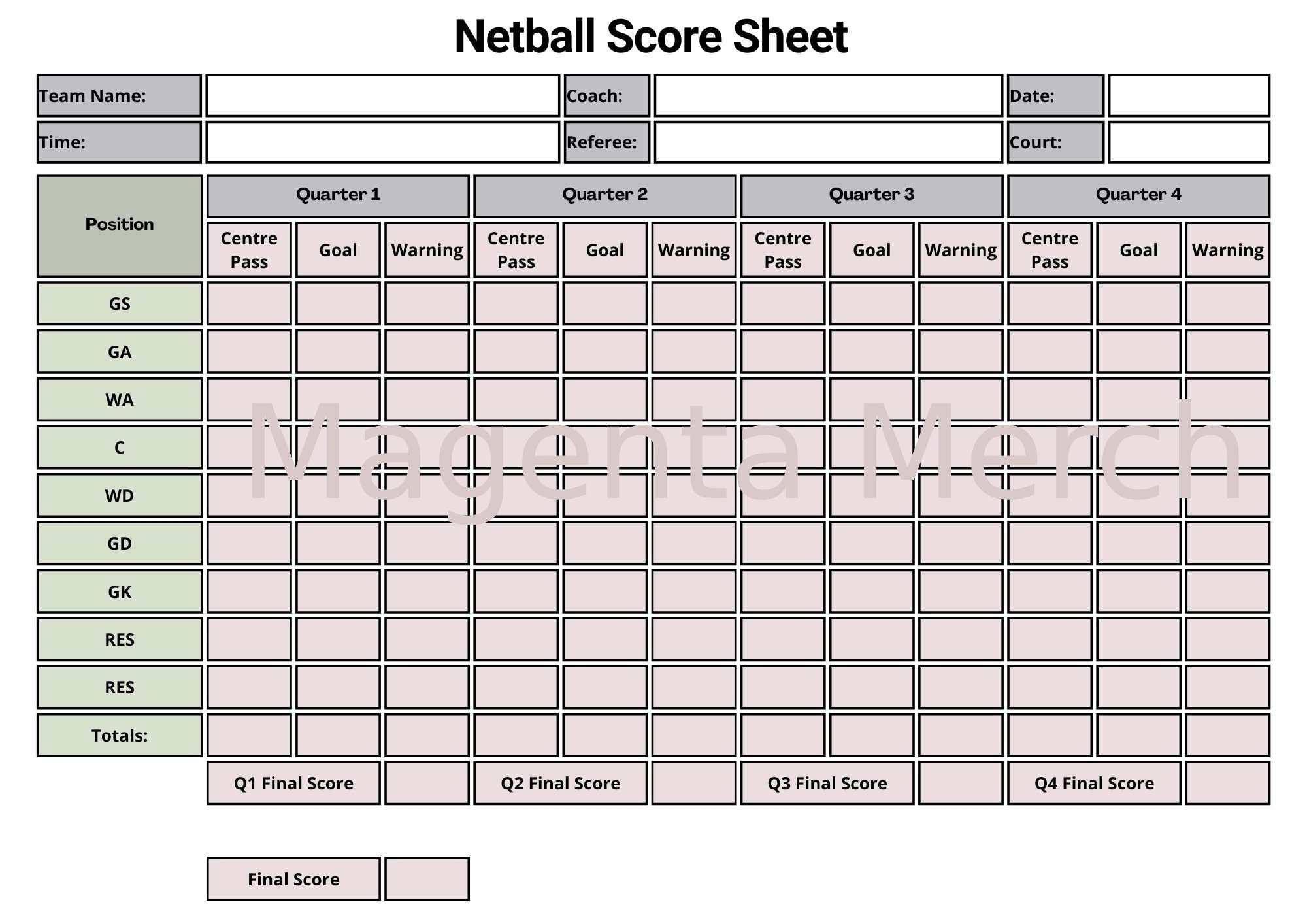 Printable Netball Score Card A4 U0026 US Letter Sizes Etsy Printable Netball Score Card A4 U0026 US Letter Sizes Etsy