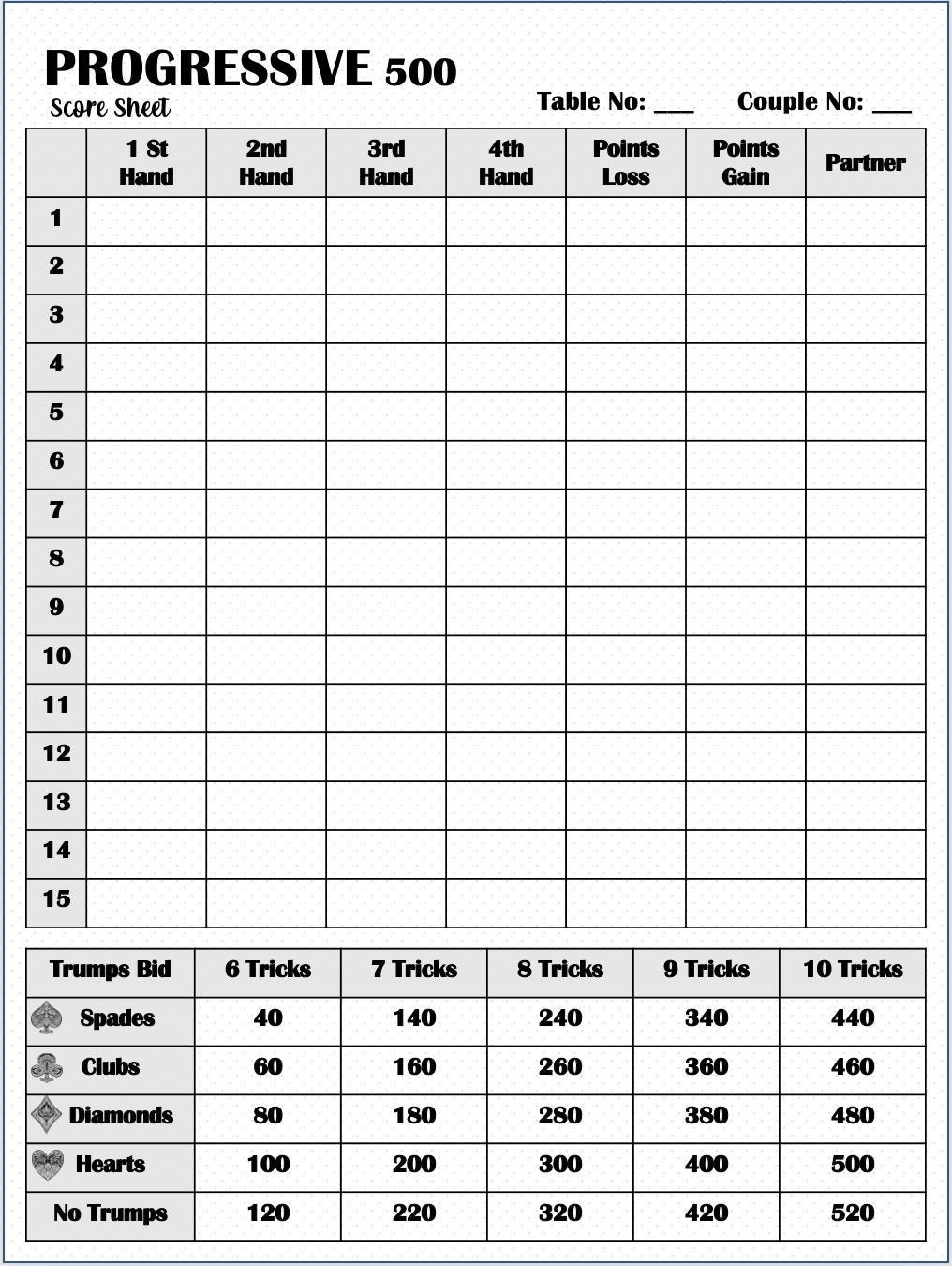 Progressive 500 Score Card Progressive 500 Scoresheet Progressive 500 Score Pads Printable File PDF Download 8 5x11 Etsy