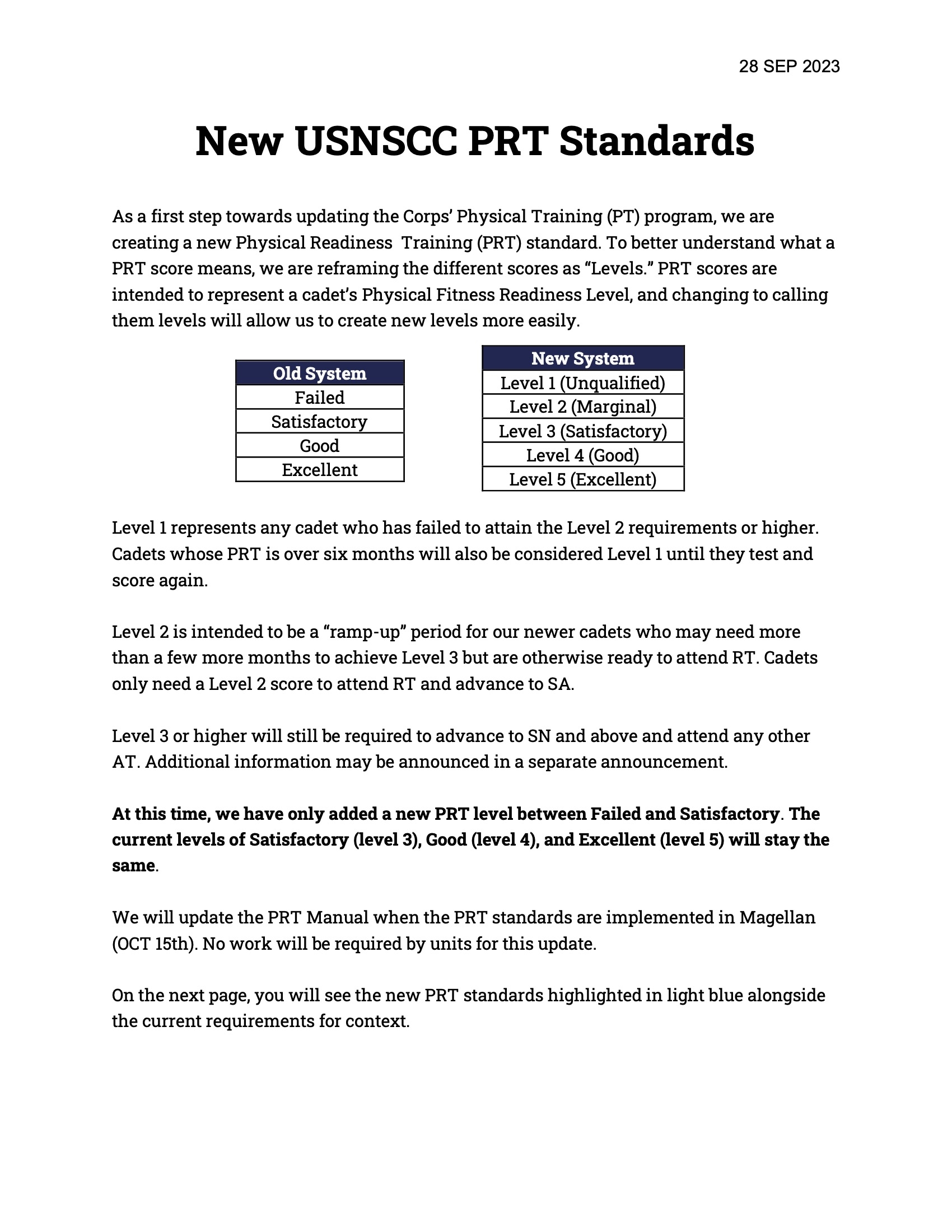 Navy Official Prt Score Sheet Template