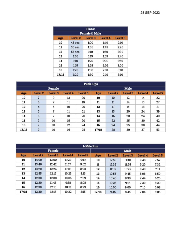 PRT Clermont Battalion