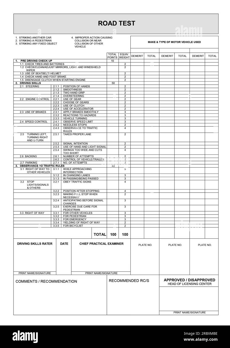 Road Test Score Sheet With Empty Fields Stock Photo Alamy Road Test Score Sheet With Empty Fields Stock Photo Alamy