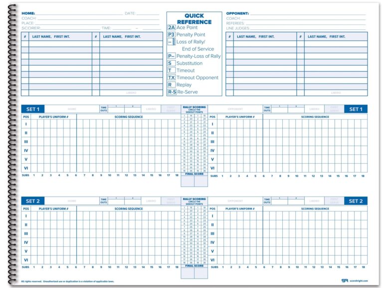 Score It Right Volleyball Scorebook 24 Match Spiral Volleyball Scorebook With Season Totals And Team Roster Sheet Premium Paper Volleyball Score 