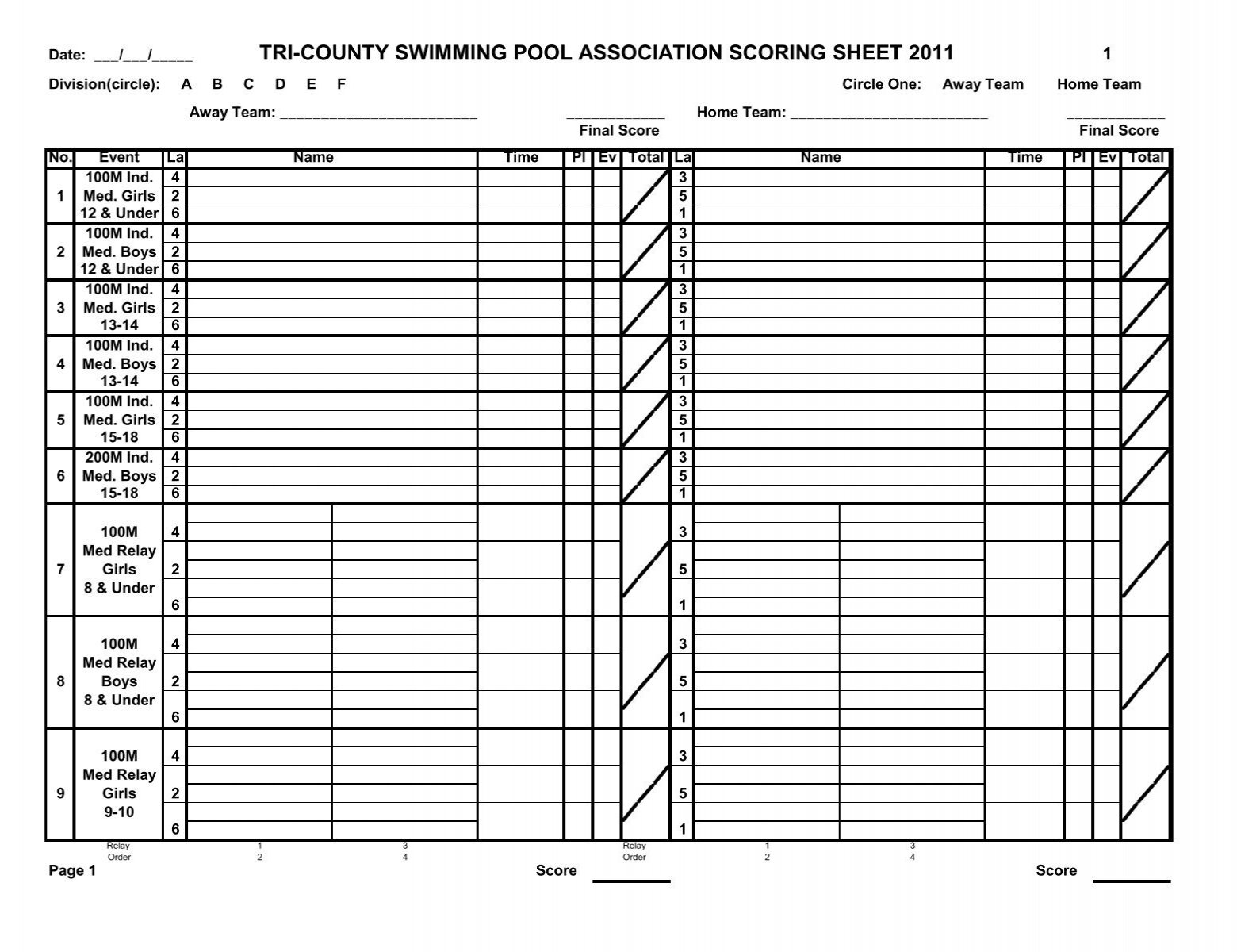 Scoring Sheets Tri County Swimming Scoring Sheets Tri County Swimming