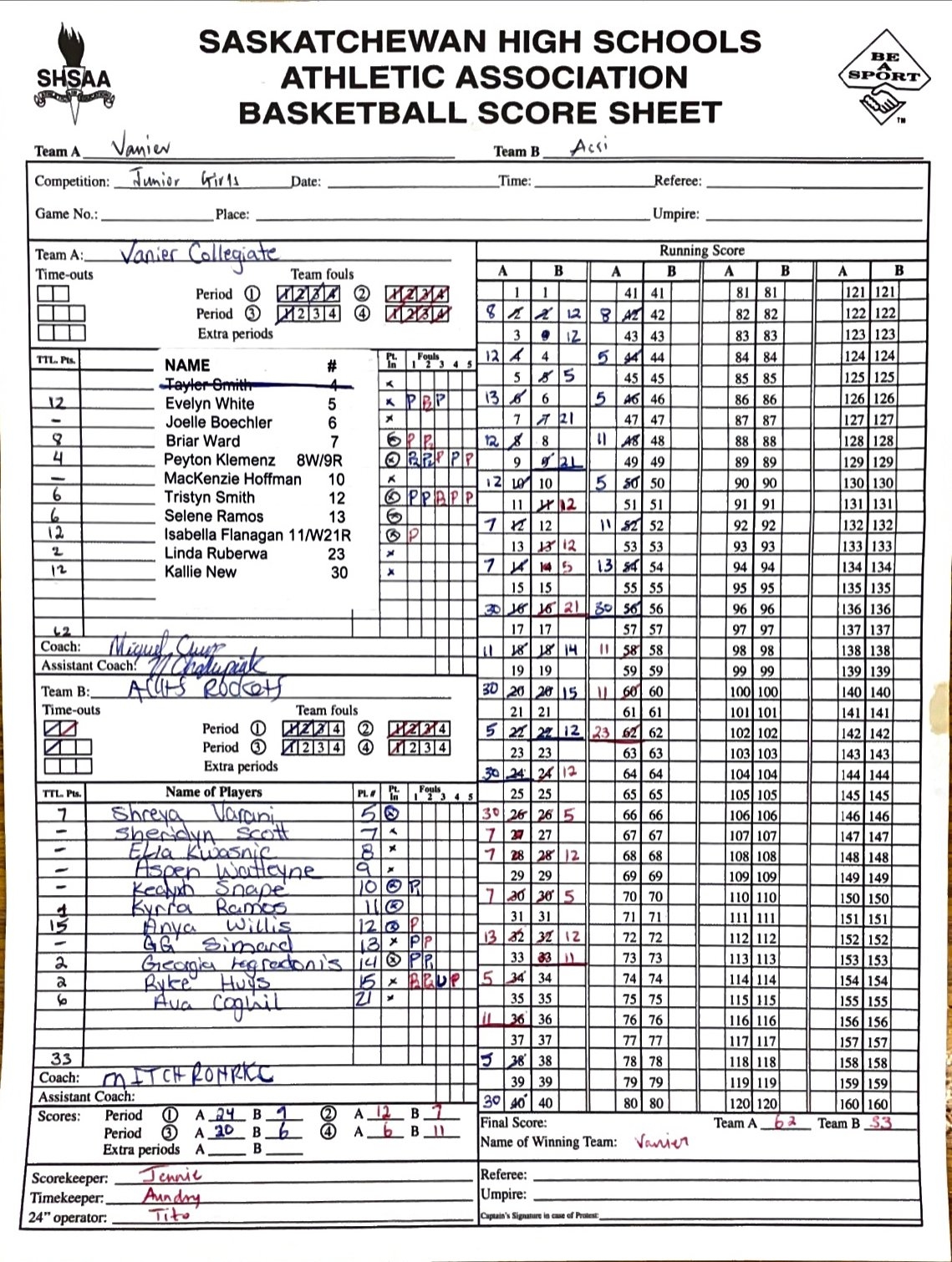 Spirits Press Victory Out Of Rockets MJ Independent Spirits Press Victory Out Of Rockets MJ Independent