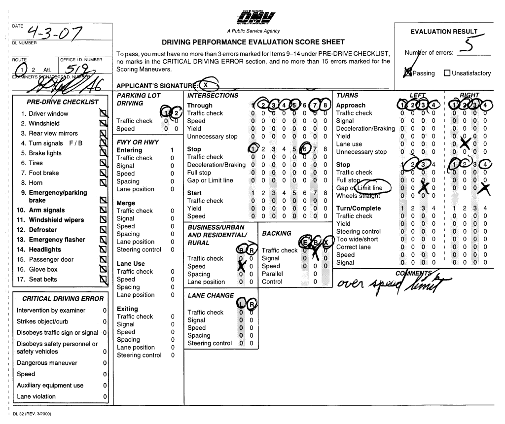 Texas Driving Test Checklist Dps Issemm