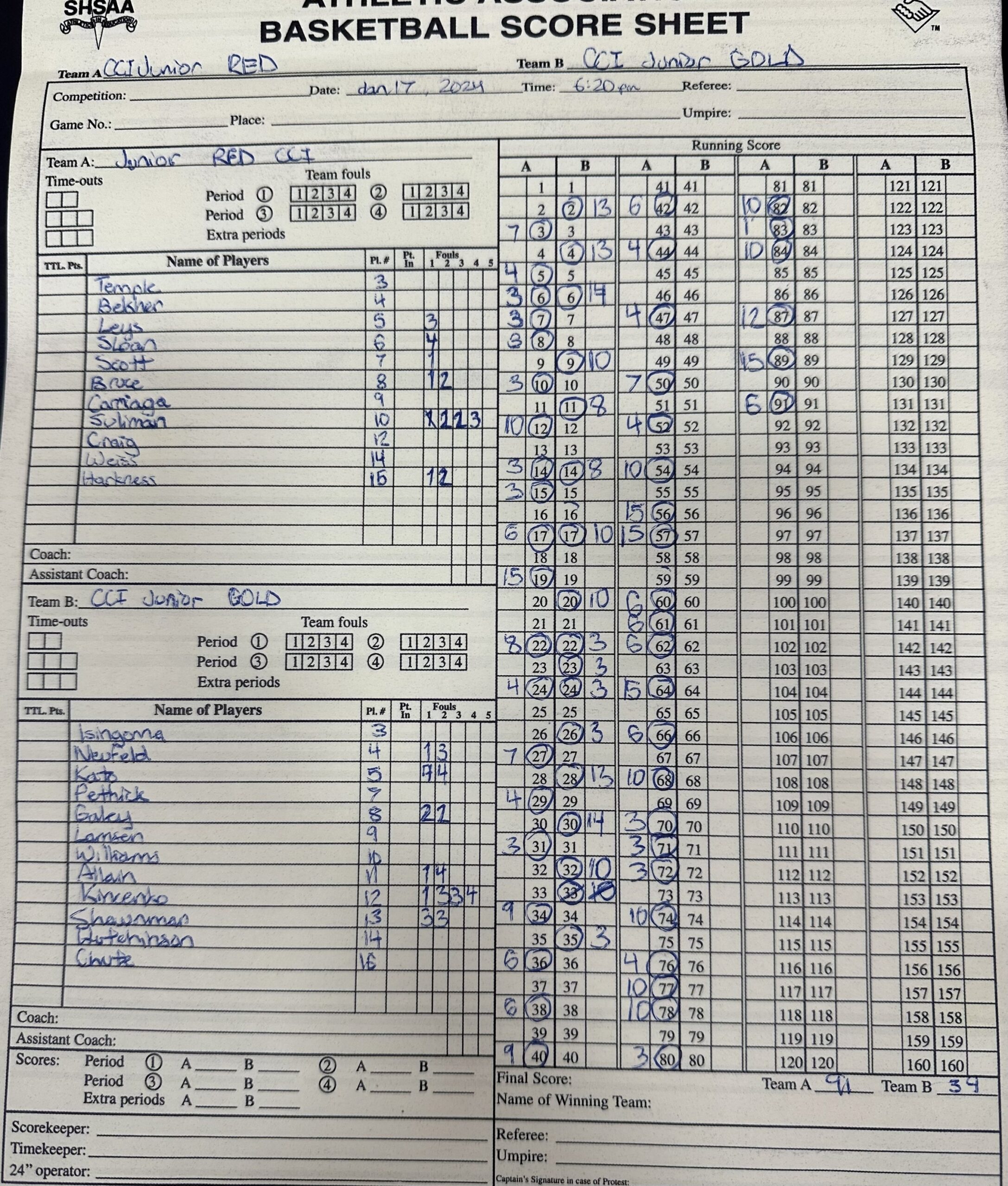 Toilers Show Off New Gym Floor With A Win Junior Basketball Wrapup MJ Independent Toilers Show Off New Gym Floor With A Win Junior Basketball Wrapup MJ Independent