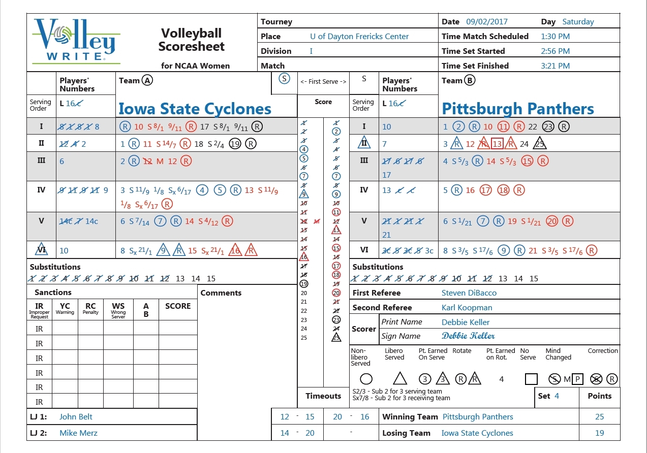 VolleyWrite Volleyball SK U0026 LT VolleyWrite Volleyball SK U0026 LT