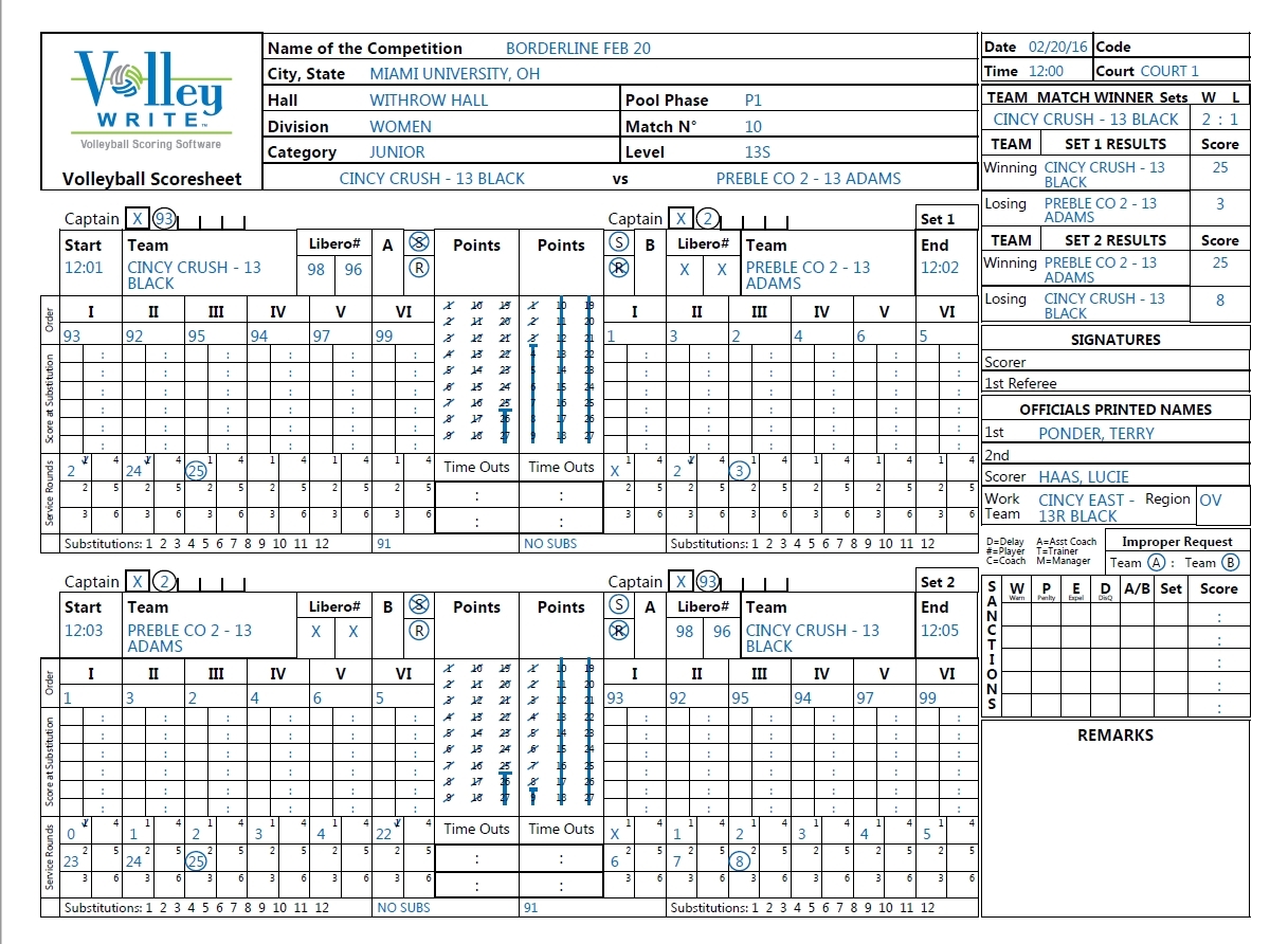 Volleyball Score Sheet Filled Out Volleyball Score Sheet Filled Out