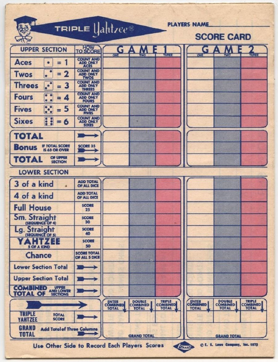 Yahtzee Score Card Download U0026 Print Free Yahtzee Score Sheets