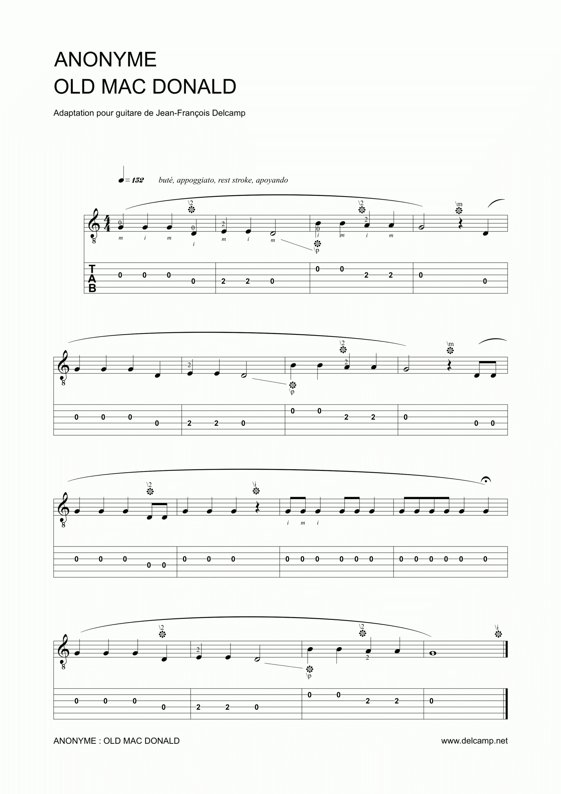 Free Classical Guitar Scores Sheet Music