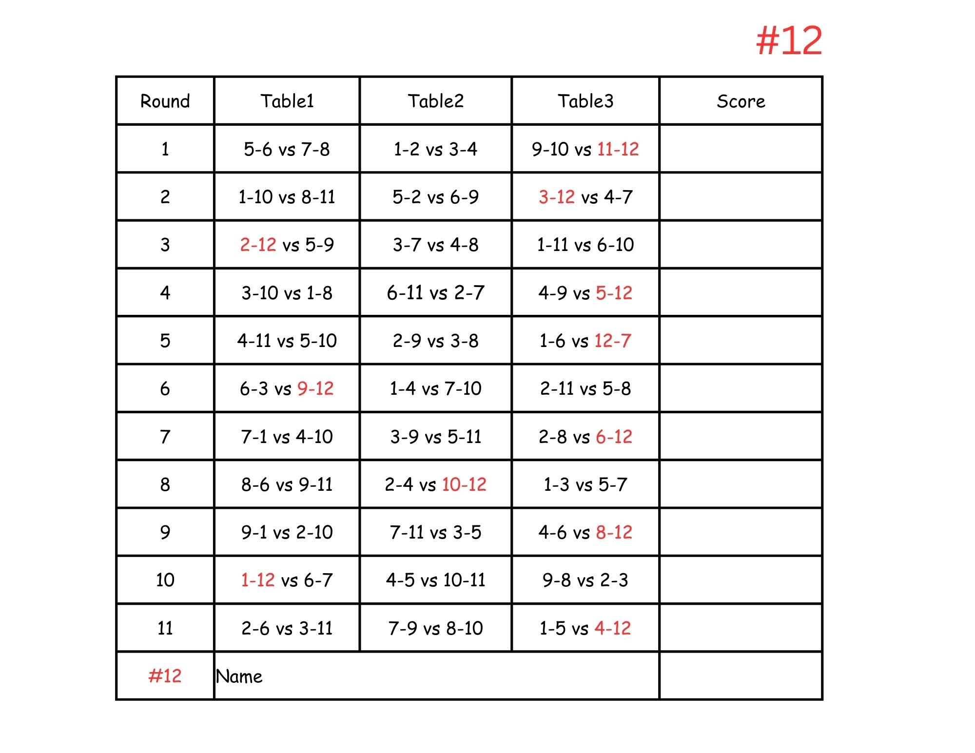 12 Person Euchre Tournament Rotation 3 Table Score Card 12 Person Euchre Tournament Rotation 3 Table Score Card