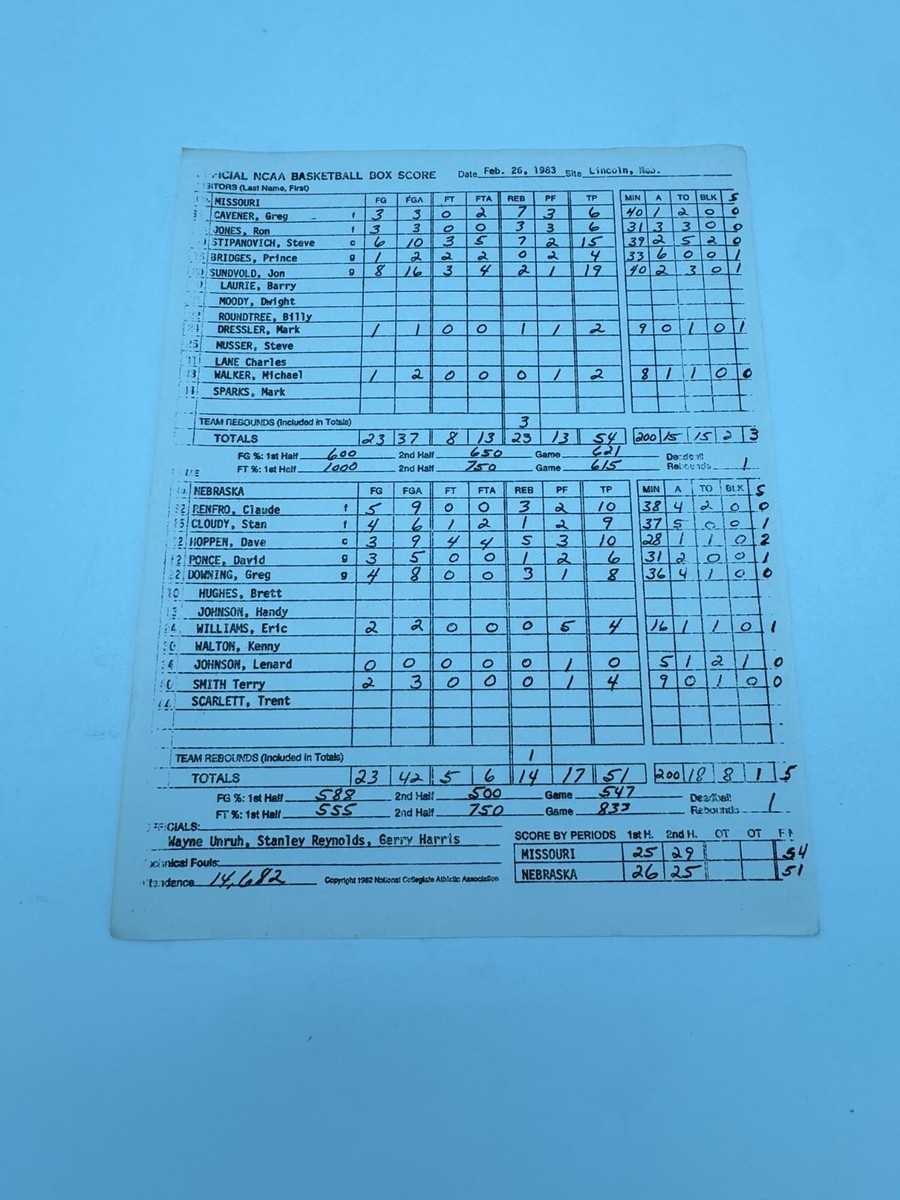 1983 Missouri Tigers Mizzou Nebraska Cornhuskers Basketball Box 